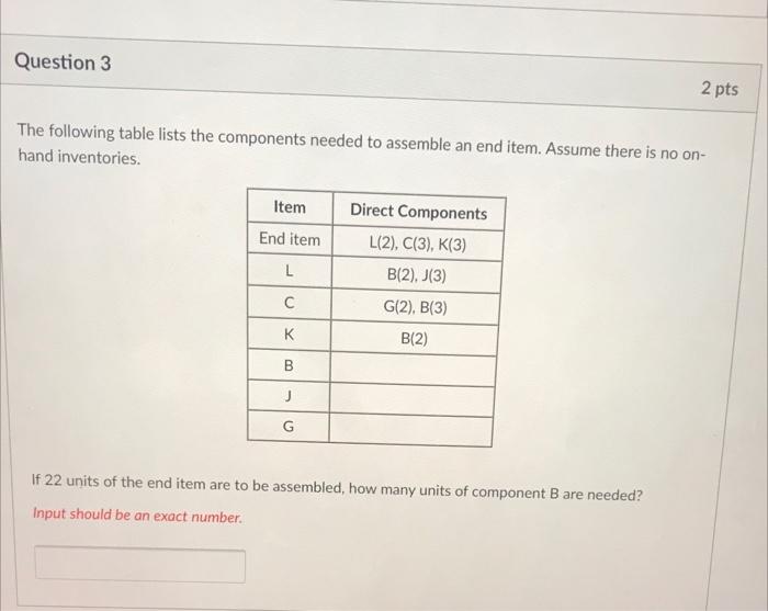 Question 3 2 pts The following table lists the