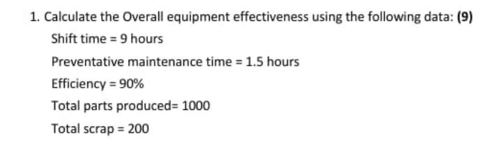 1. Calculate the Overall equipment effectiveness