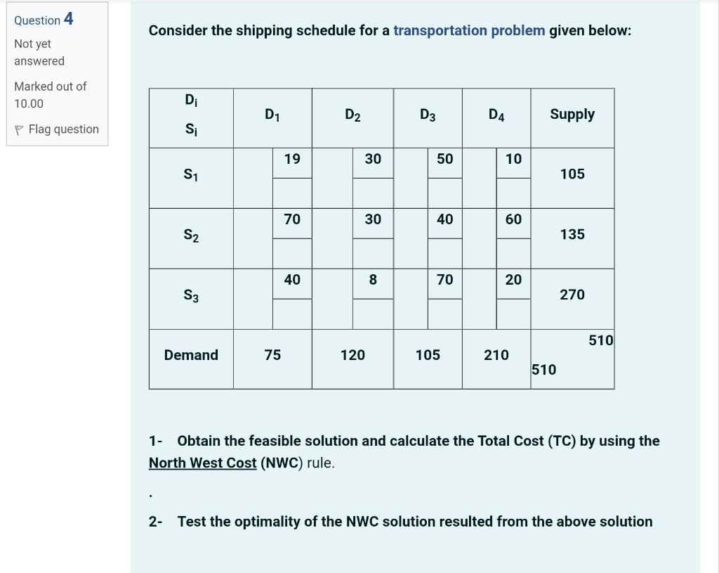 Question 4 Consider the shipping schedule for a