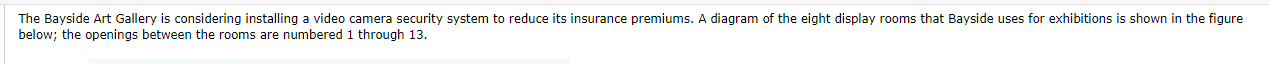 The Bayside Art Gallery is considering installing