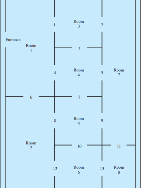 The Bayside Art Gallery is considering installing