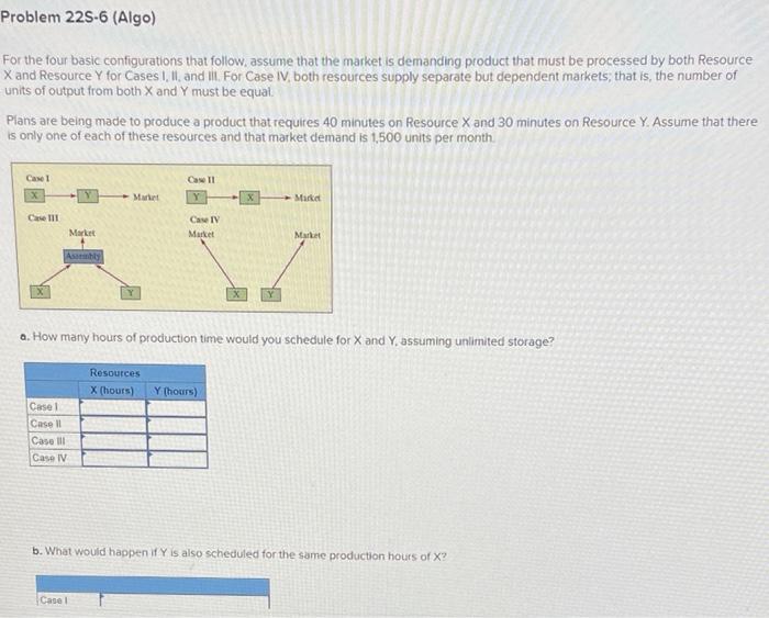 Problem 225-6 (Algo) For the four basic
