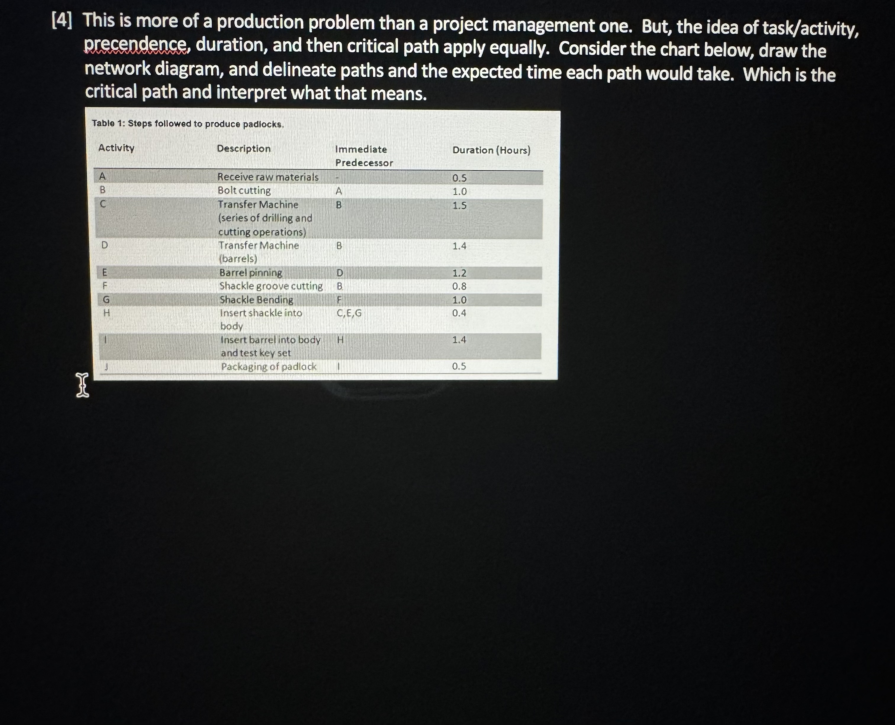 [ 4 ] This is more of a production problem than a