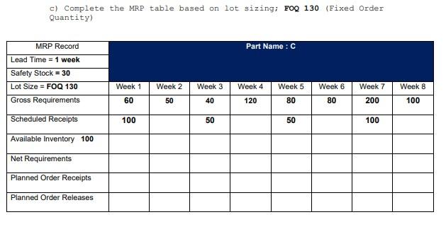 c) Complete the MRP table based on lot sizing;
