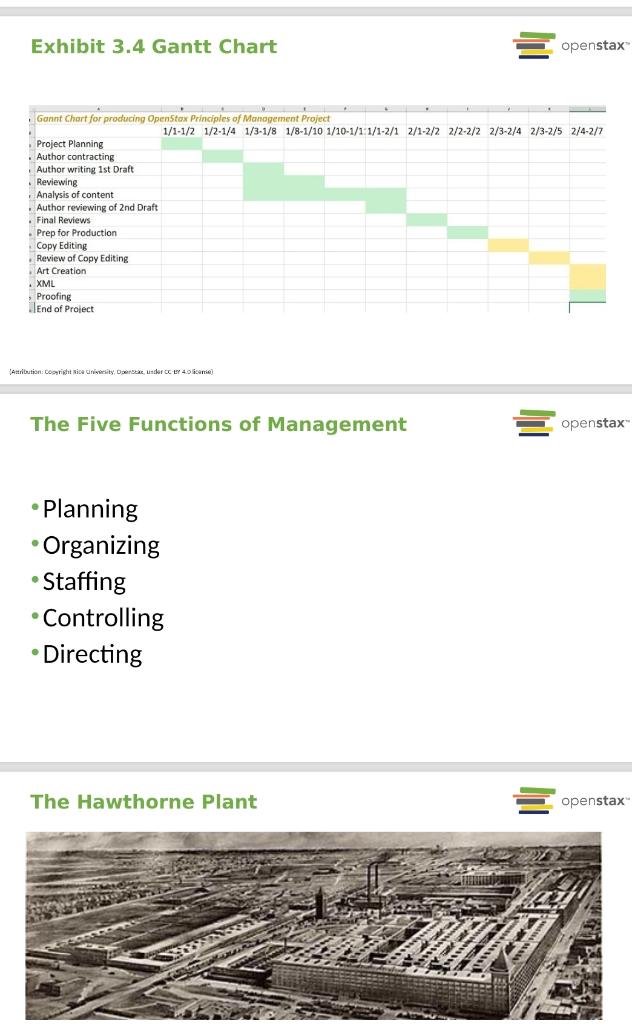 Here is my question, posting the second time.