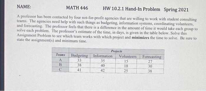 NAME: MATH 446 HW 10.2.1 Hand-In Problem Spring