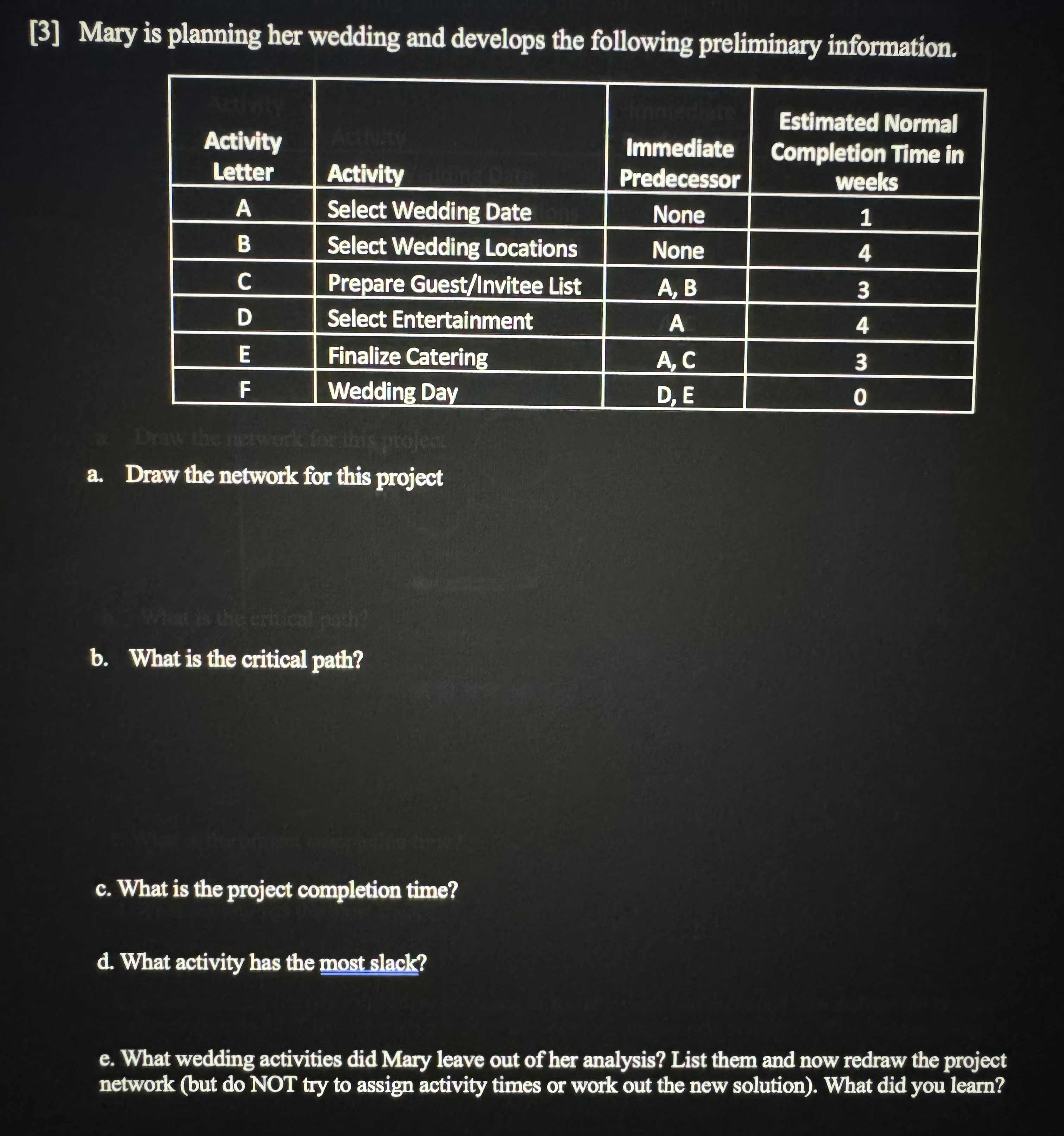 [ 3 ] Mary is planning her wedding and develops
