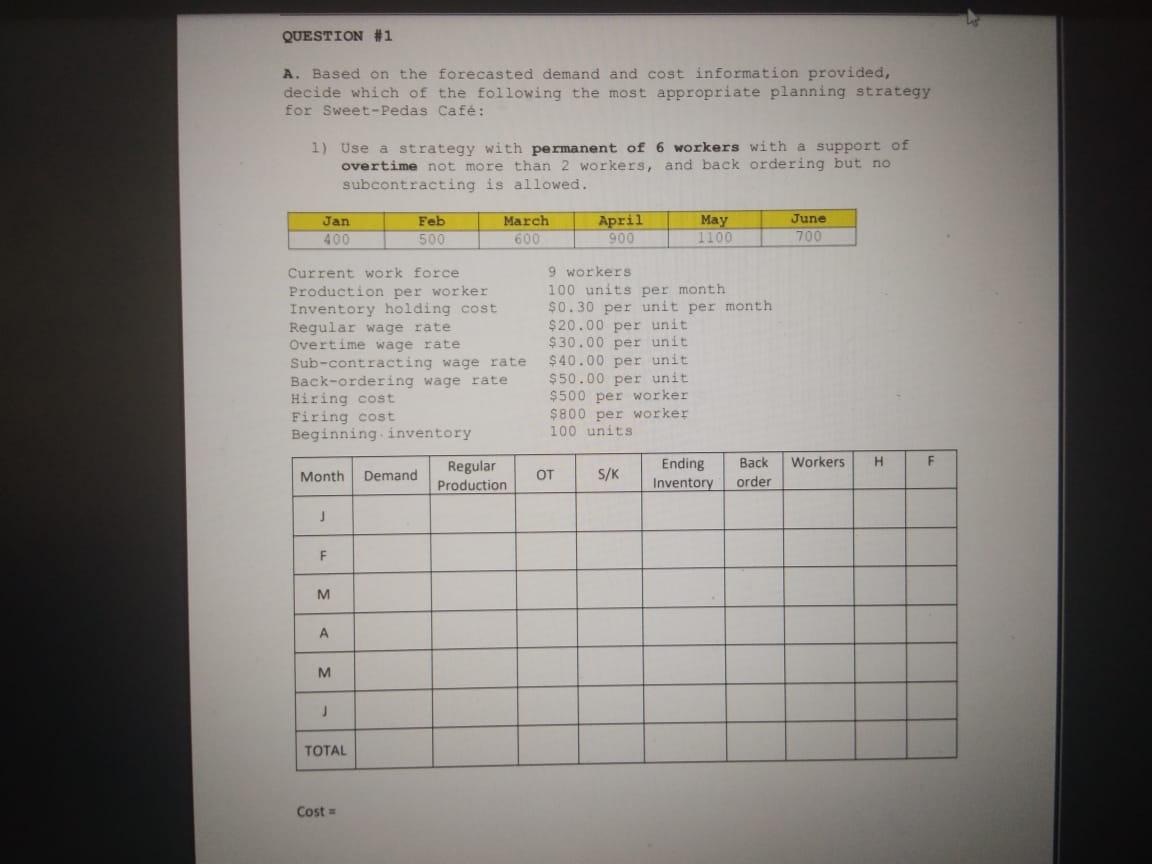 QUESTION #1 A. Based on the forecasted demand and