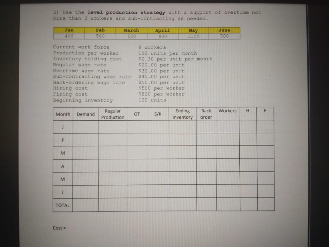 QUESTION #1 A. Based on the forecasted demand and
