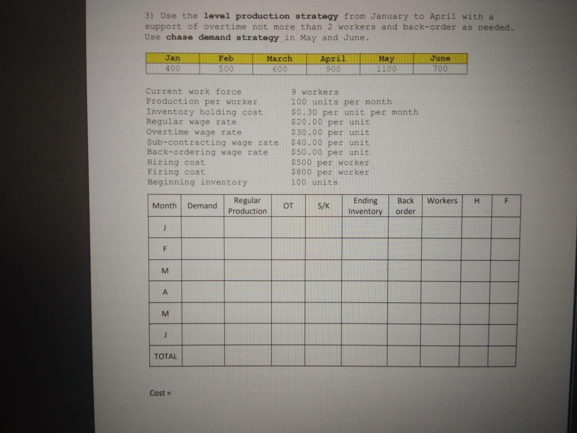 QUESTION #1 A. Based on the forecasted demand and