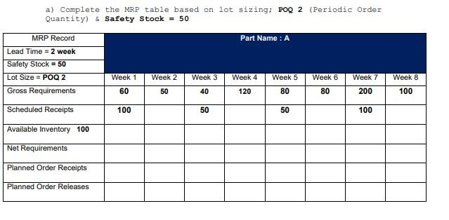 a) Complete the MRP table based on lot sizing;