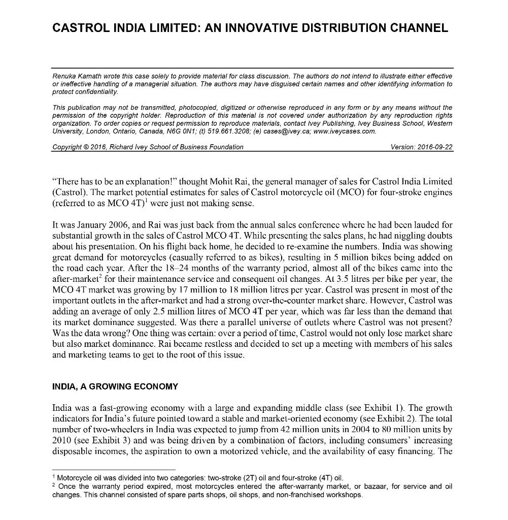 Castrol - An Innovative Distribution Channel (
