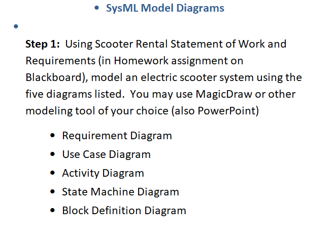 Functional Requirements The system shall include