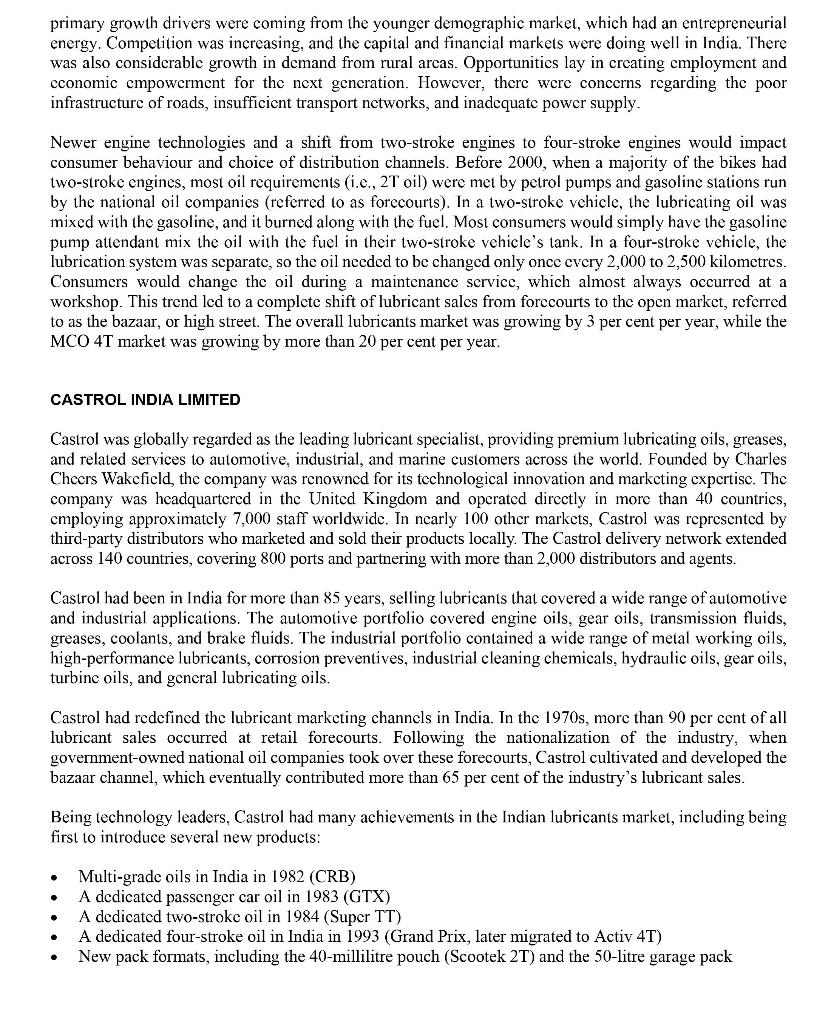 Castrol - An Innovative Distribution Channel (