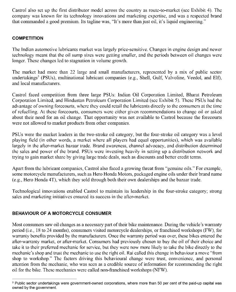 Castrol - An Innovative Distribution Channel (