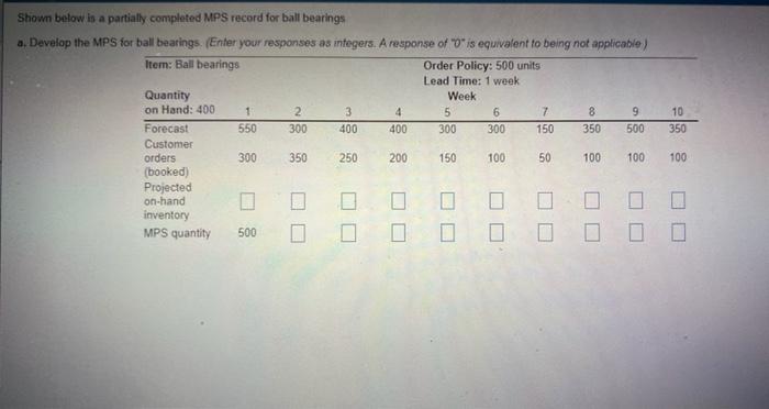 Shown below in a partially completed MPS record