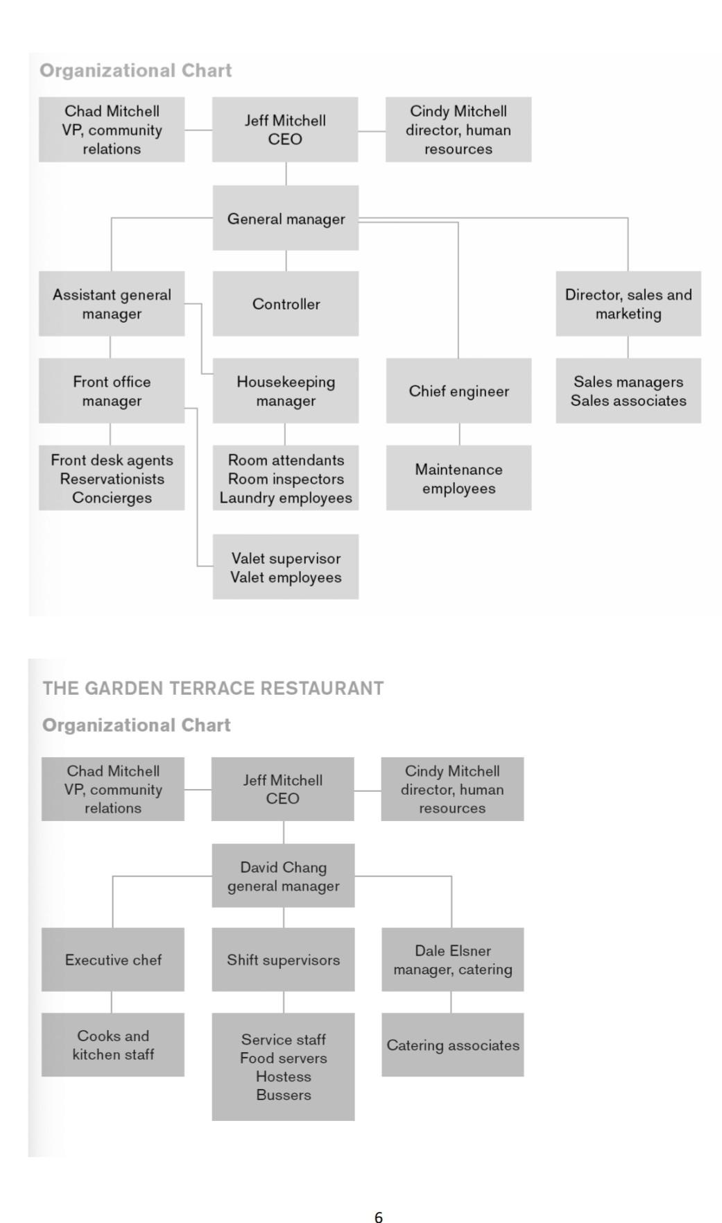 Old MathJax webview how can operations management