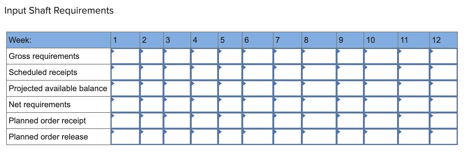 Recently, Phil Harris, the production control