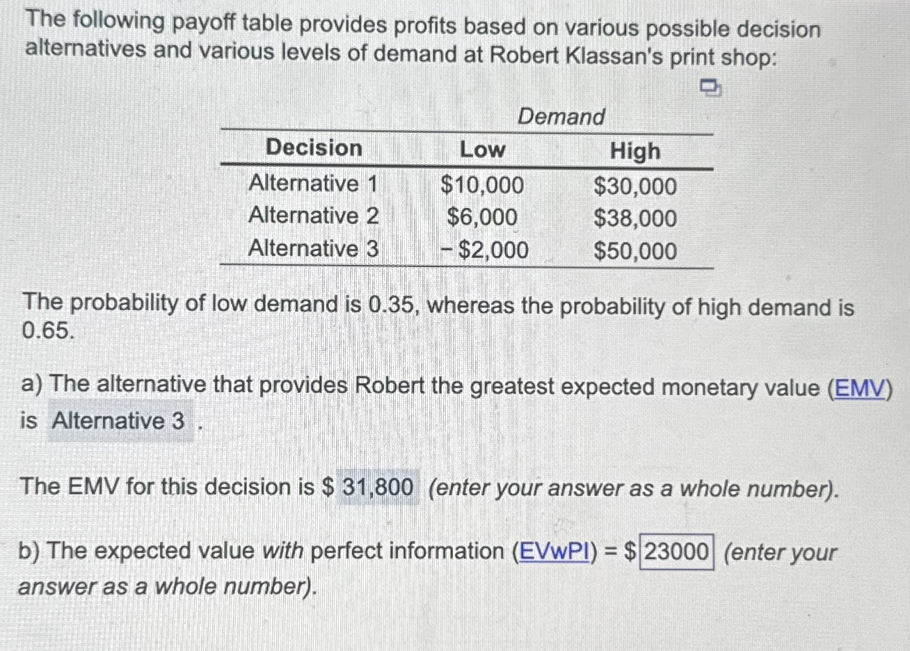 The following payoff table provides profits based