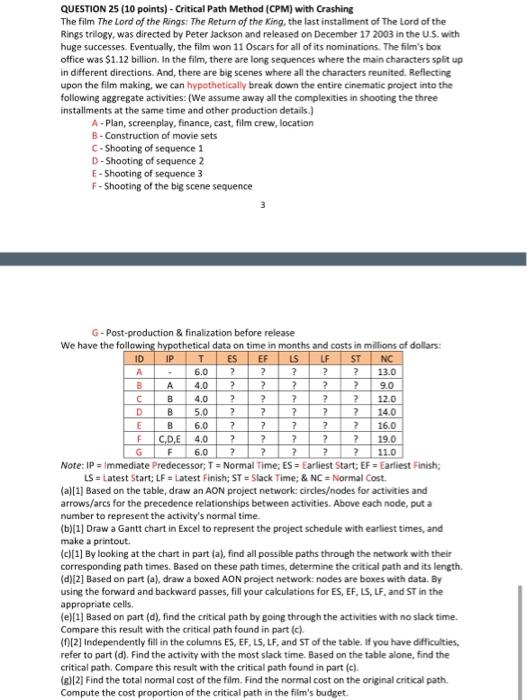 Please help show work step by step. QUESTION 25