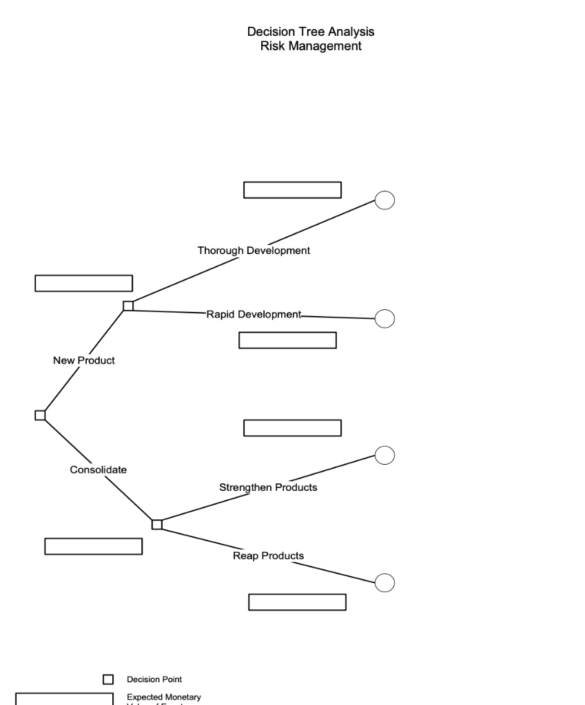 IF PROVIDE GOOD ANSWER I WILL THUMBS UP!! PROJECT