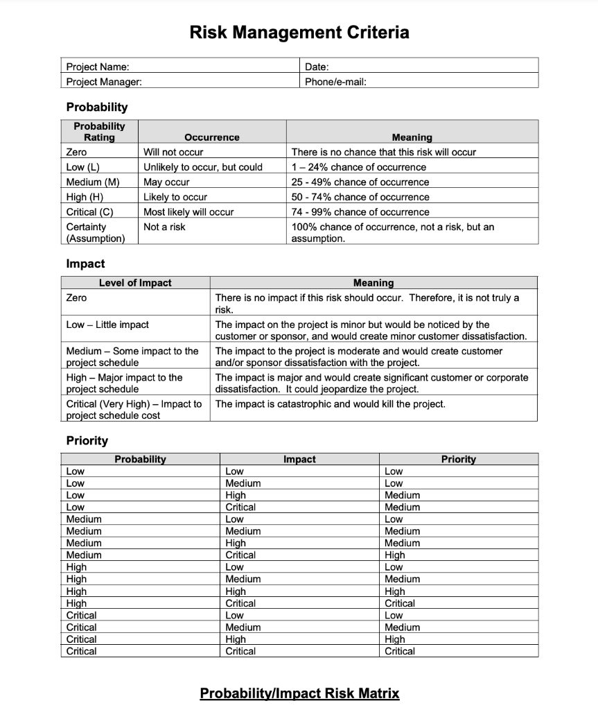 IF PROVIDE GOOD ANSWER I WILL THUMBS UP!! PROJECT