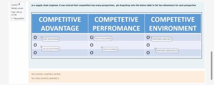 Q.7 The question is partially correct, so correct