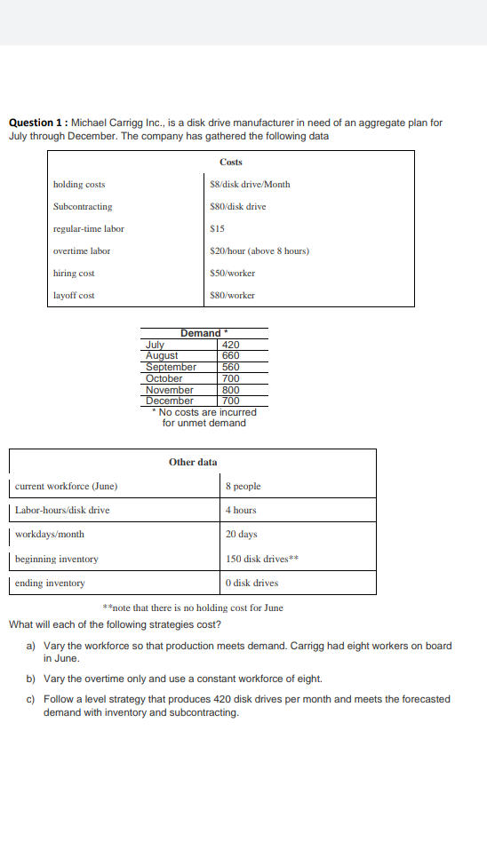 I need solution without Excel please Question 1: