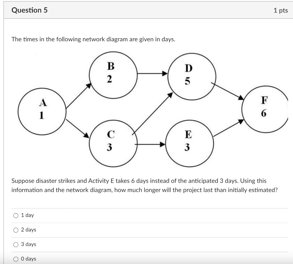 option e) not enough information to tell 2) Which