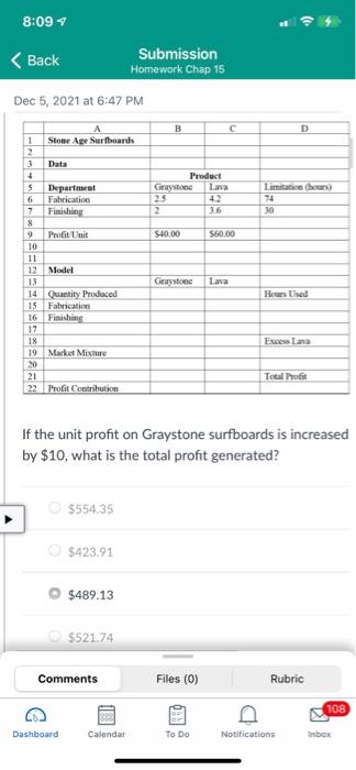 ch 15 8:08 4 < Back Submission Homework Chap 15