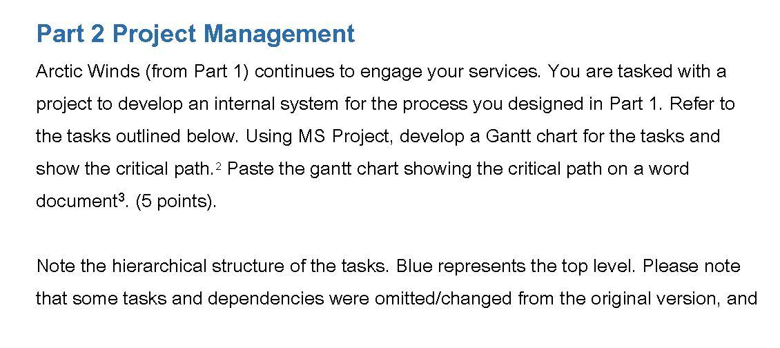 Part 2 Project Management Arctic Winds (from Part