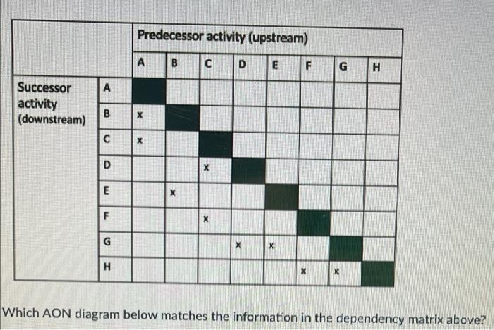 E F H G O O B E A D G H F O G H A H D C F BHD G H