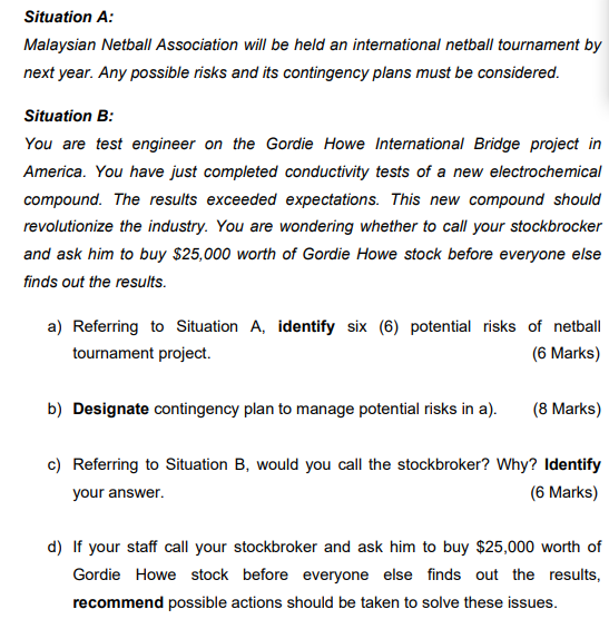 Situation A: Malaysian Netball Association will