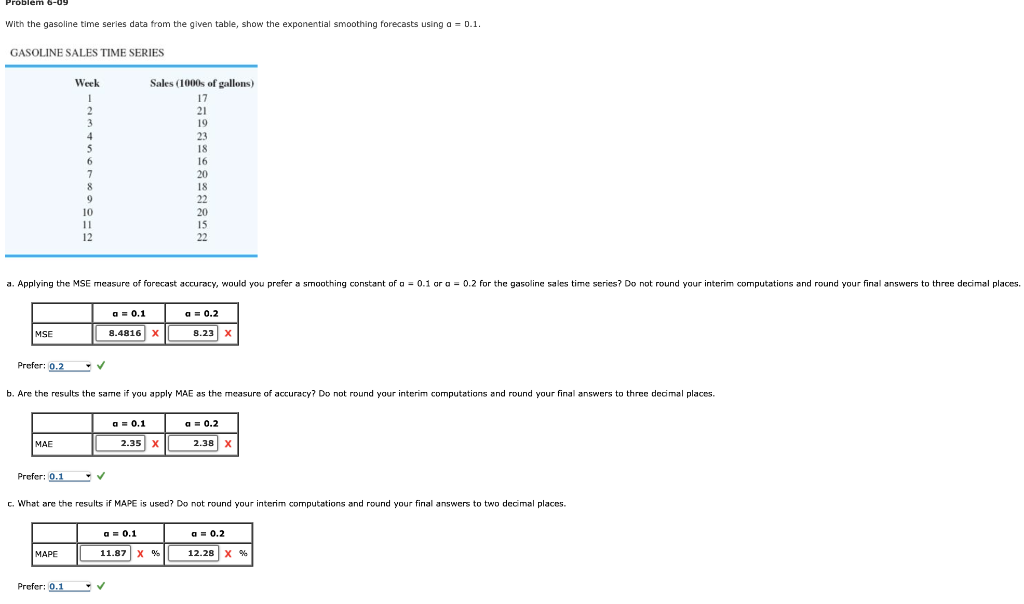 Problem 6-09 With the gasoline time series data