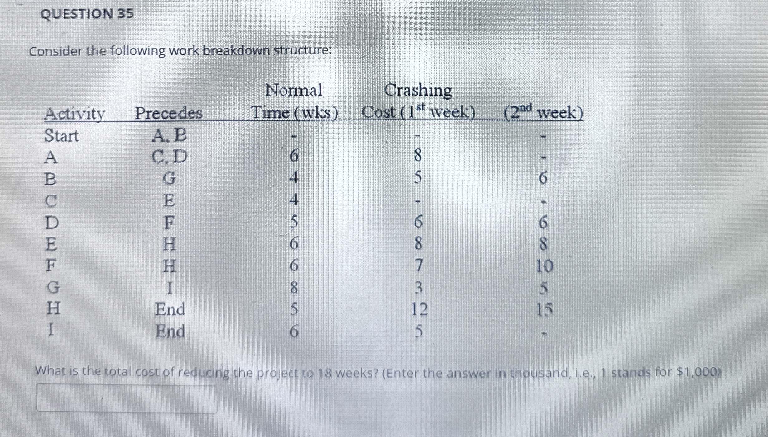 QUESTION 3 5 Consider the following work