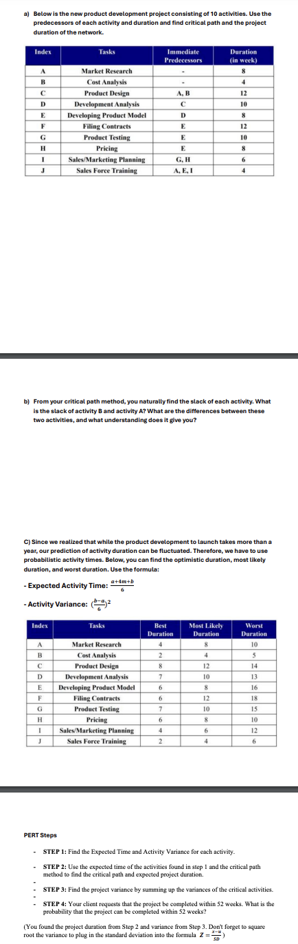 a ) Below is the new product development project