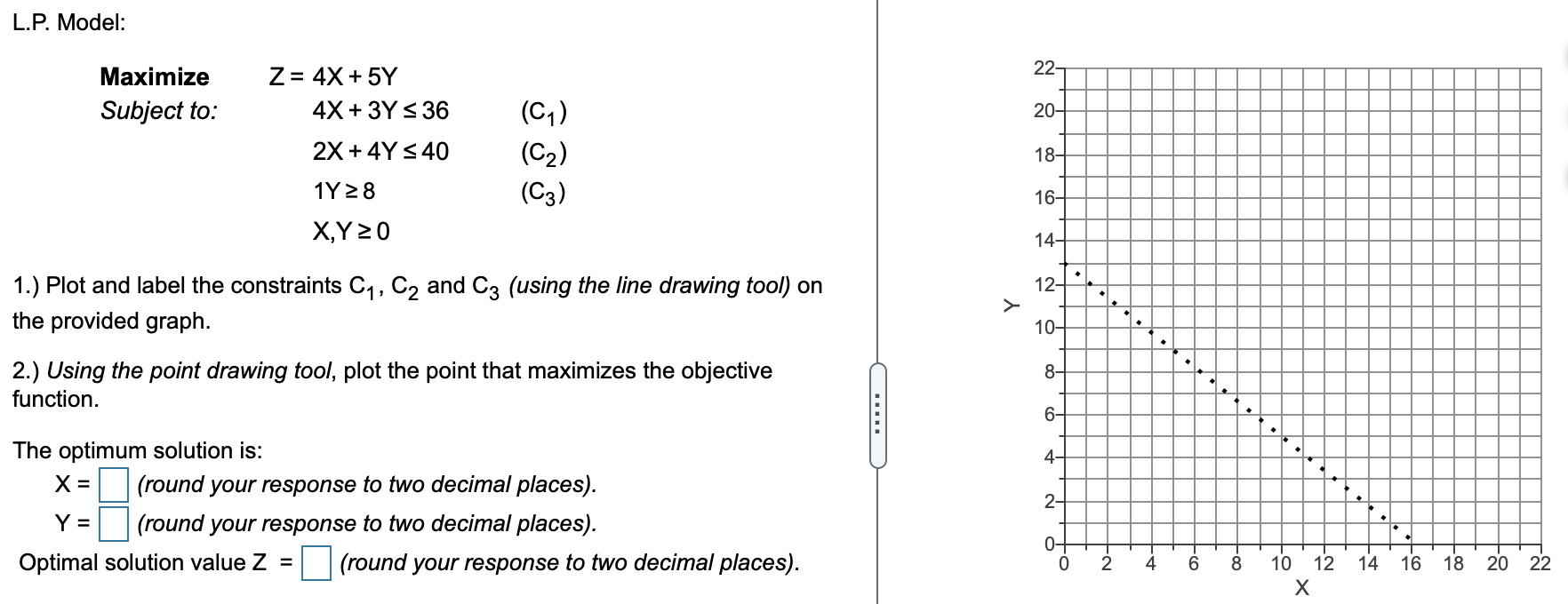 L.P. Model: 22- = Maximize Subject to: Z= 4x + 5Y