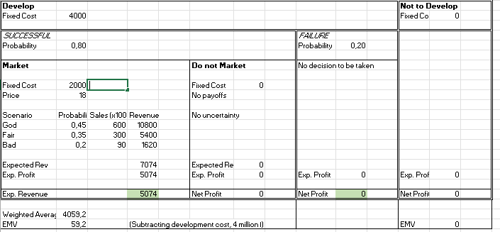 ssume no consulting services are available yet.