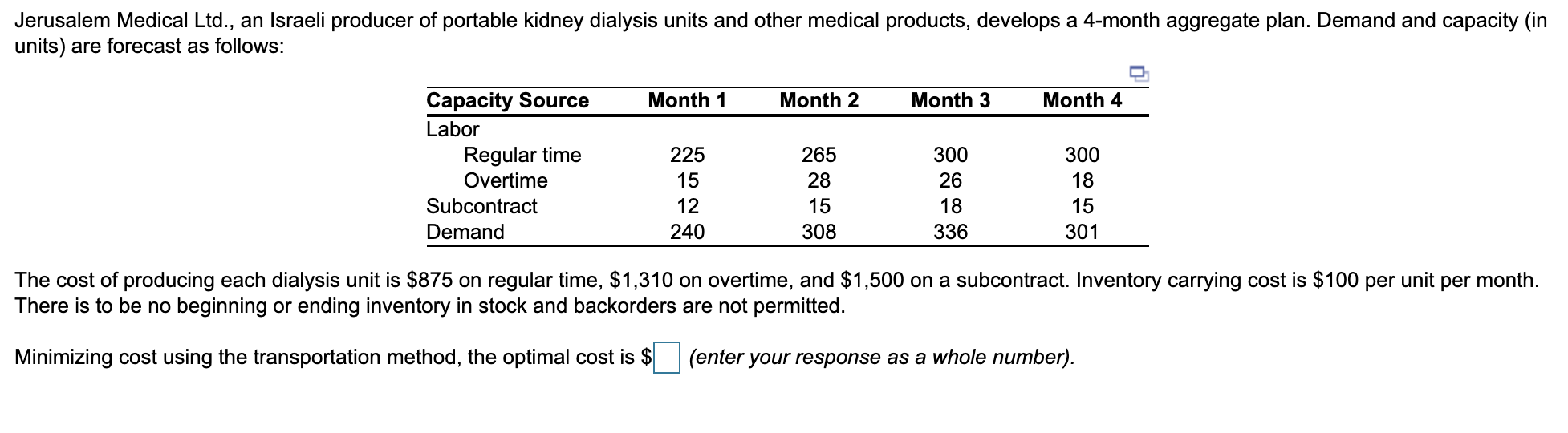 Jerusalem Medical Ltd., an Israeli producer of