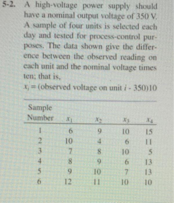 please use Excel and explain how to create the