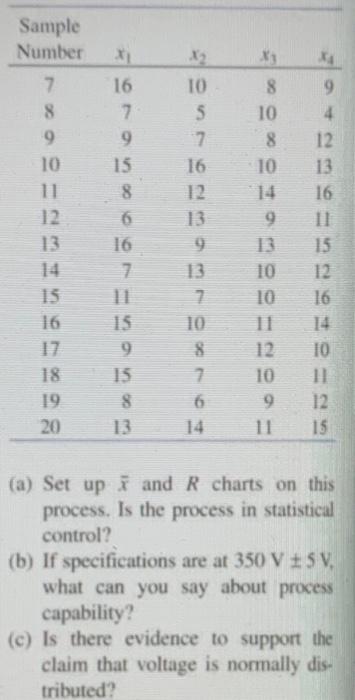 please use Excel and explain how to create the