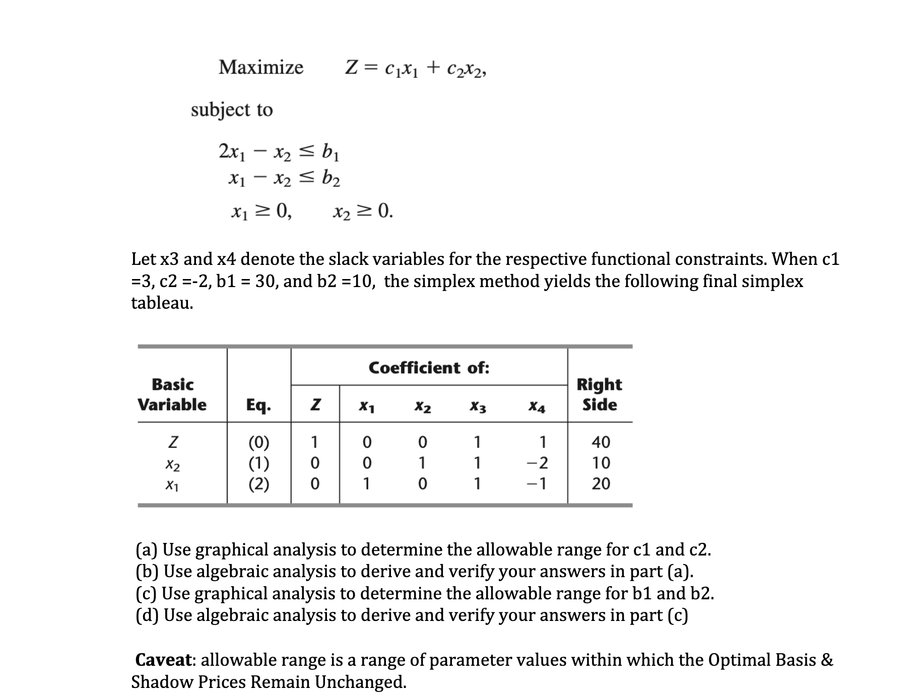 Maximize Z = c 1 x 1 + c 2 x 2 , subject t o 2 x