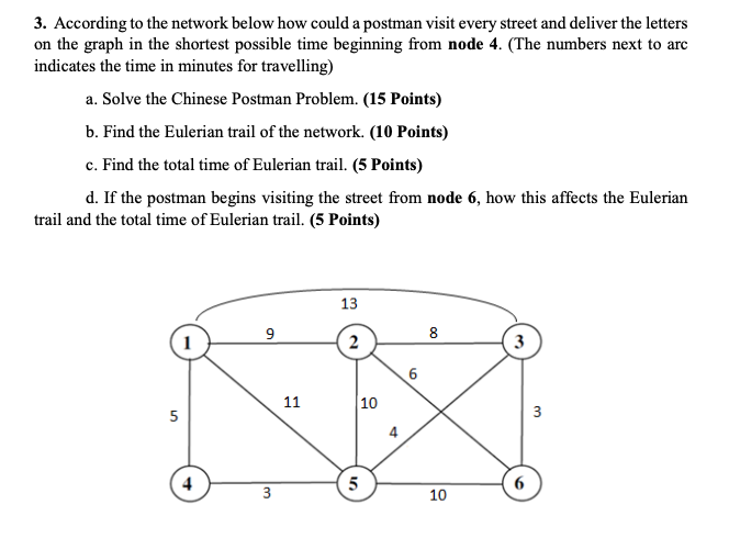 3. According to the network below how could a