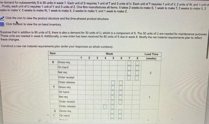 demand for subassembly S is 90 units in 7. Each