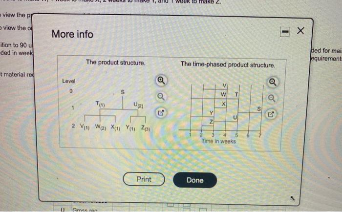 demand for subassembly S is 90 units in 7. Each