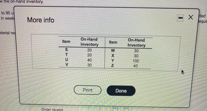 demand for subassembly S is 90 units in 7. Each