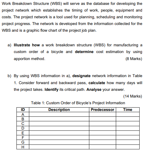 Work Breakdown Structure (WBS) will serve as the