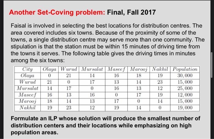 Another Set-Coving problem: Final, Fall 2017