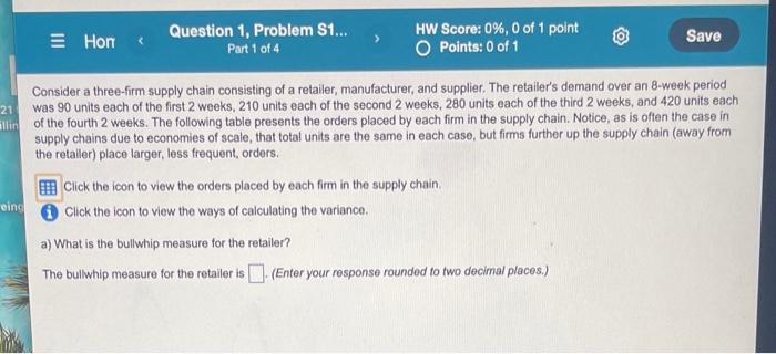 b.the bullwhip of the manufacturer: ? c. the