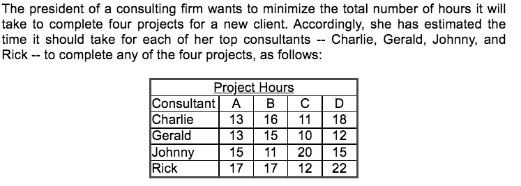 The president of a consulting firm wants to